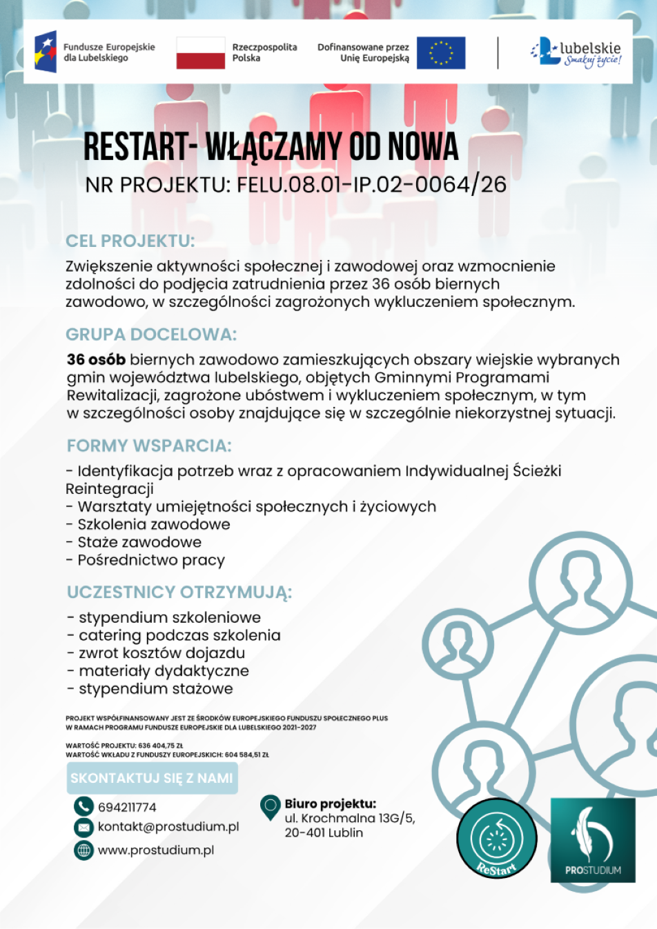ReStart Włączamy od Nowa 1